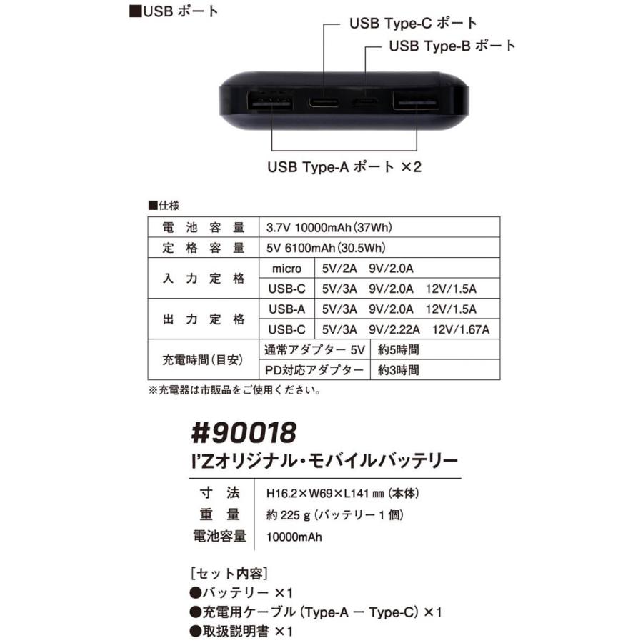 I'Z FRONTIER アイズフロンティア 冷却ペルチェデバイス(タイプ3)+