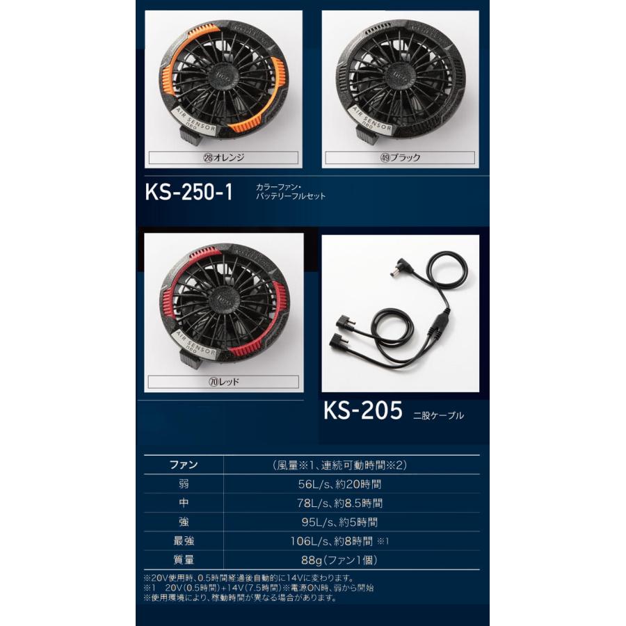 クロダルマ（KURODARUMA） エアセンサーネオ 20V カラーファン