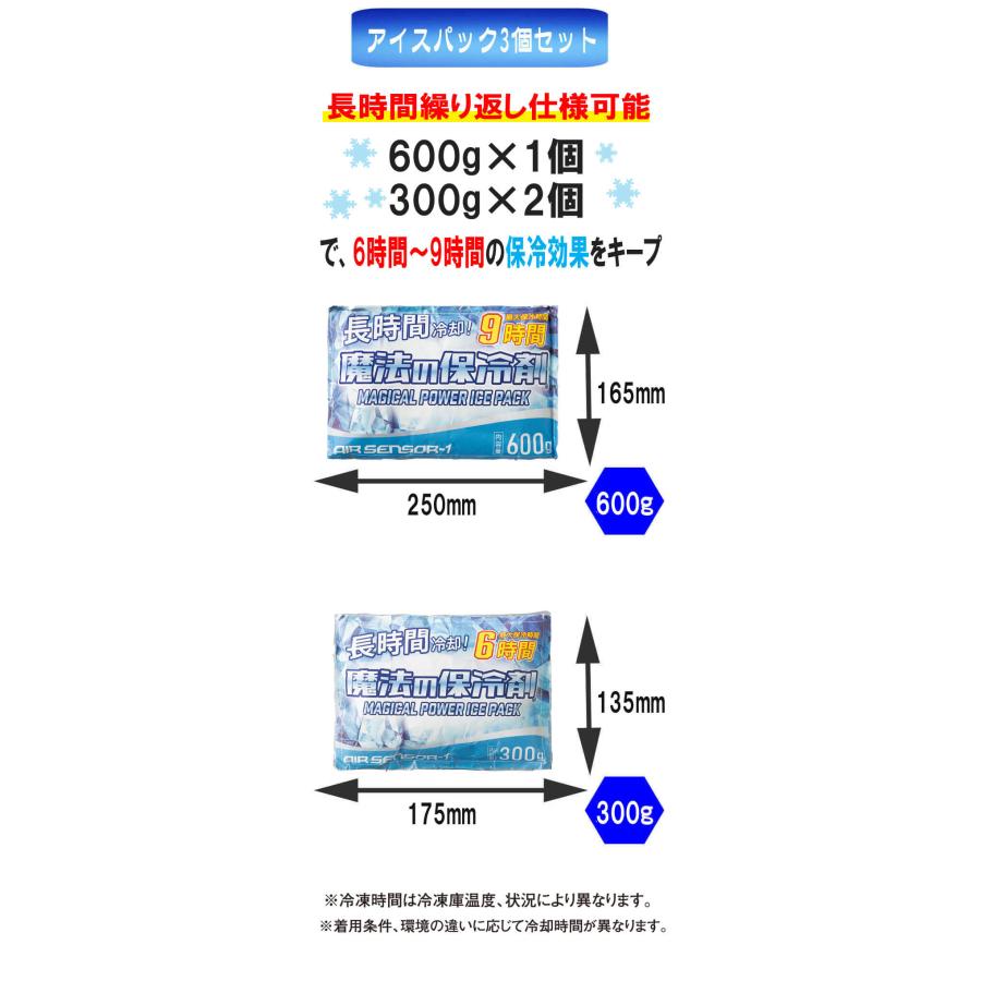 クロダルマ（KURODARUMA） 保冷剤付きアイスメッシュベストフルセット