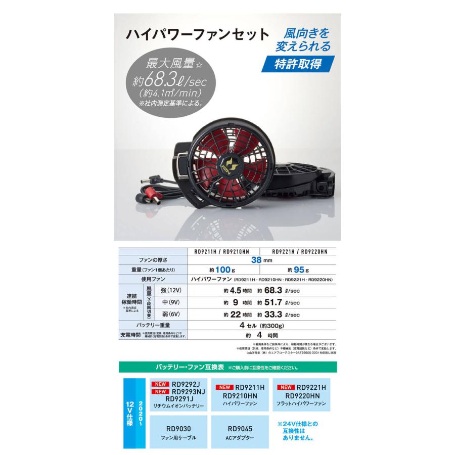 空調風神服 12V仕様ファンセット(ななめタイプ) RD9211H 日本製 難燃