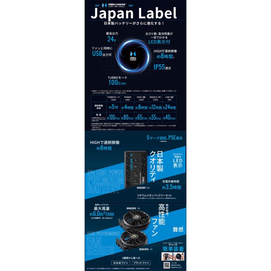 空調 サンエス 24Vバッテリーファンセット RD9691NJ RD9620PH 空調風神服 ファンセット(フラットタイプ)+新型24Vバッテリーセット