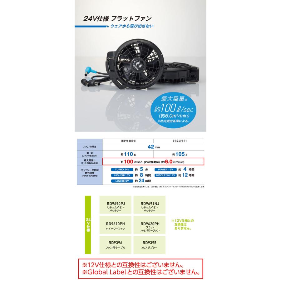 空調風神服 ファンセット(フラットタイプ)+新型24Vバッテリーセット