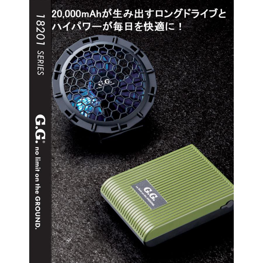 2点セット SOWA 桑和 Wオープンファン＋20Vバッテリーセット 18231+18202