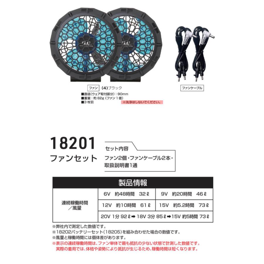 SOWA（ソーワ） [在庫限り]SOWA 桑和 ファン＋20Vバッテリーセット