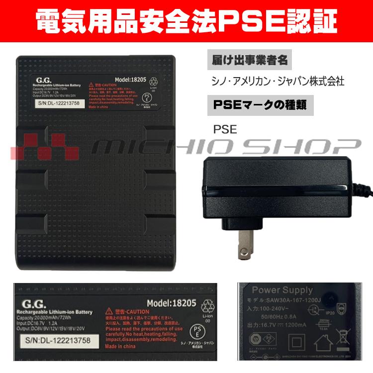 SOWA [在庫限り]SOWA 桑和 ファン＋20Vバッテリーセット 18201+