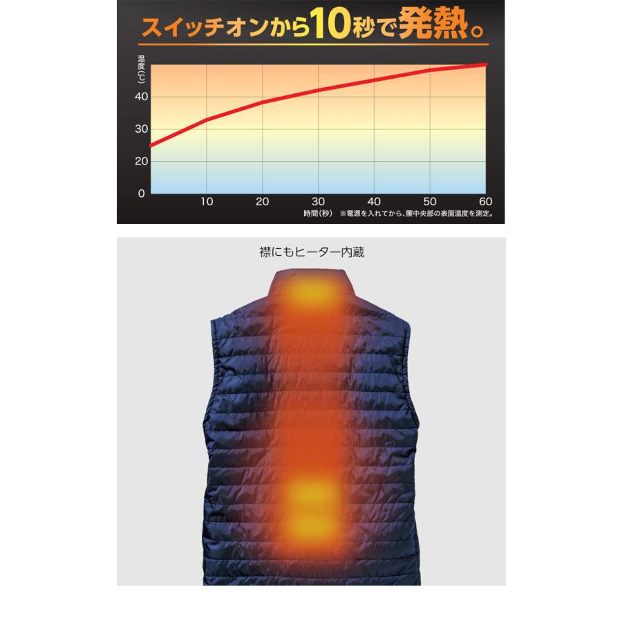 防寒服 HOOH ヒートベスト 立衿 軽防寒ベスト・小型バッテリーセット 1088+V1333 村上被服 サイズ4L・5L｜michioshop｜05