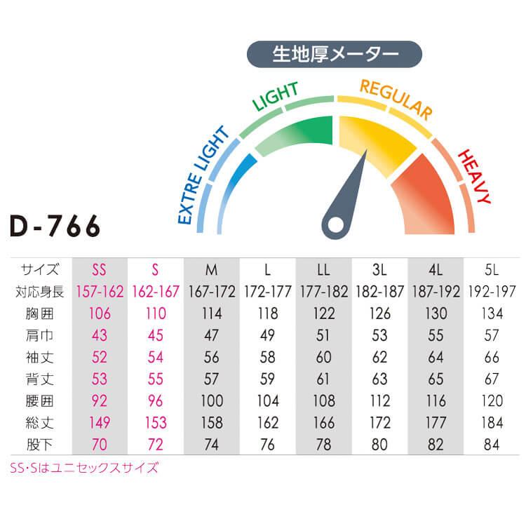 Dickies（ディッキーズ） 長袖つなぎ D-766 コーコス CO-COS T/C