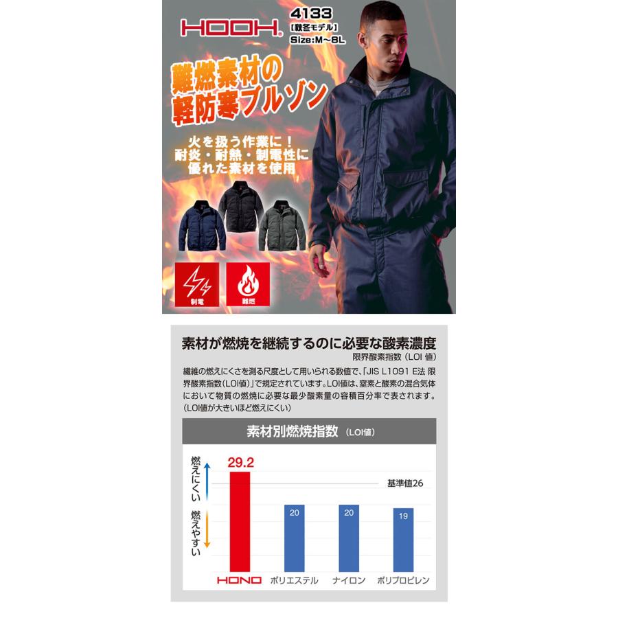 HOOH（鳳皇） 防炎作業服 村上被服 難燃軽防寒ブルゾン 4133 耐炎 耐熱