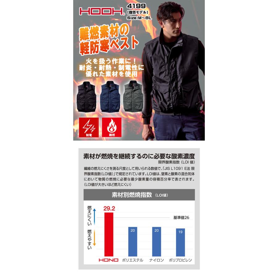 HOOH（鳳皇） 防炎作業服 村上被服 難燃軽防寒ベスト 4199 耐炎 耐熱