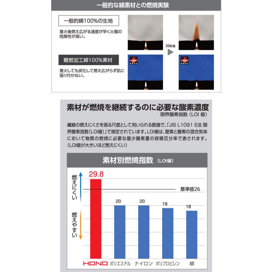 防炎作業服 HOOH 難燃溶接帽子（ツバ有）421 綿100% 耐炎 耐熱 制電性 村上被服｜michioshop｜03