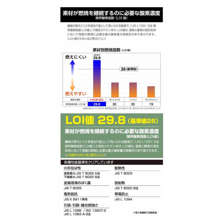 HOOH 村上被服 難燃カーゴ 4404 通年 防炎防護服 作業着 作業服 帯電防止 耐炎 耐熱 JIS規格適合 4L〜8Lサイズ 2023年秋冬新作｜michioshop｜03