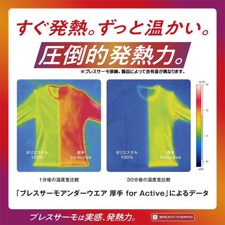 BREATH　THERMO×1点 BREATH THERMO 送料無料 ミズノ mizuno ブレスサーモ アンダーウエア