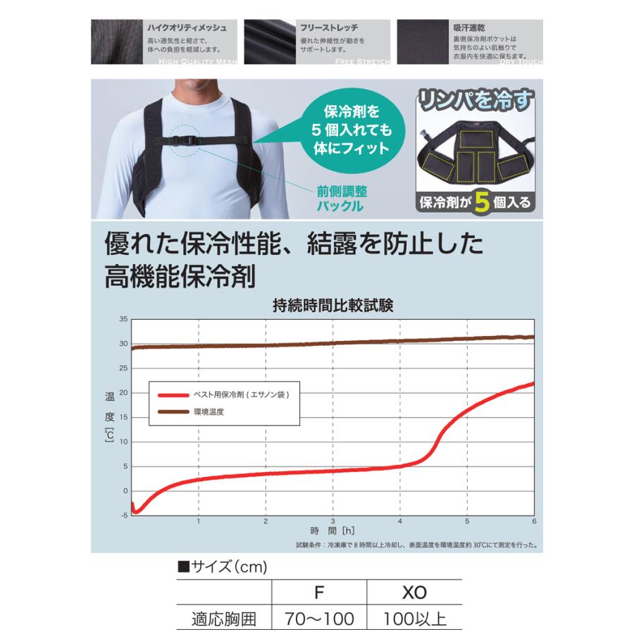 村上被服 鳳凰 HOOH 春夏 クーリングベスト 288 作業服 ファン付き作業着 インナー 熱中症対策｜michioshopsp｜04