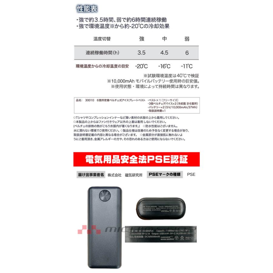 アタックベース ペルチェ式アイスプレートベスト 30010 ATACK BASE