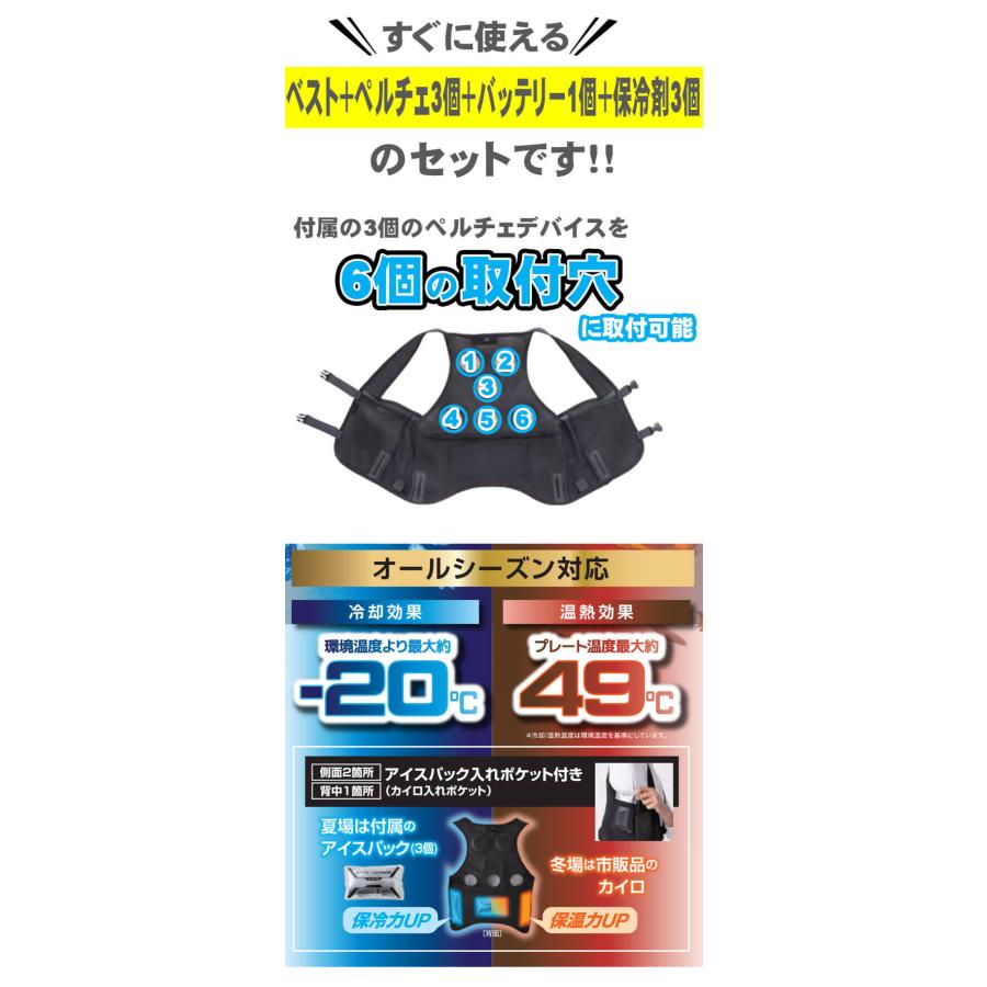 santeです。 アイトス 冷温サイレント3個付きペルチェベストバッテリーセット