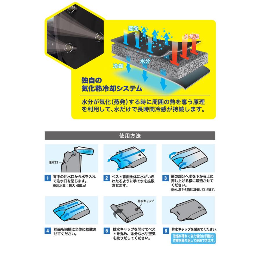 アクアウォーターベスト AT301 ウォーターベスト TL611 INUTEQ BODYCOOL SMART-X ビッグボーン