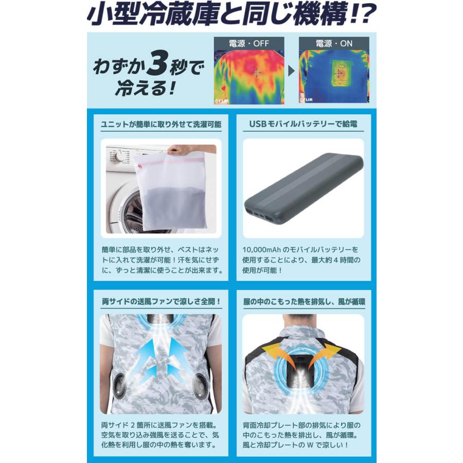 新品未使用　ビッグボーン ペルチェ 送風ファン 冷感 洗濯可 作業服 作業着 楽天市場】2024年新商品 ビッグボーン 冷蔵服3 TH603 ベスト