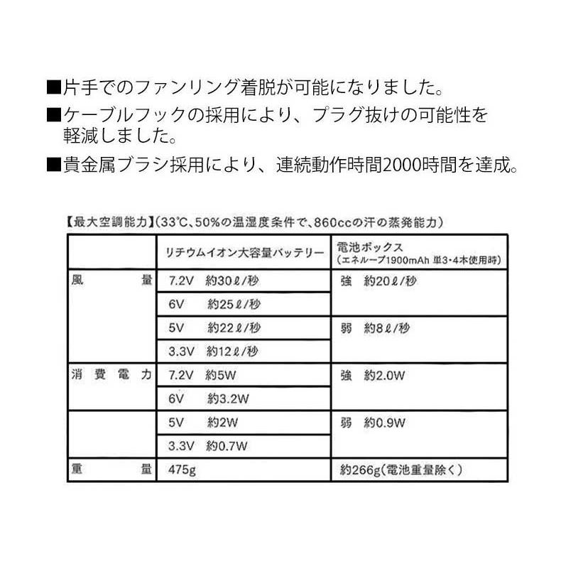 空調服 付属品 ワンタッチファン2個 FAN2200 株式会社空調服｜michioshopsp｜03