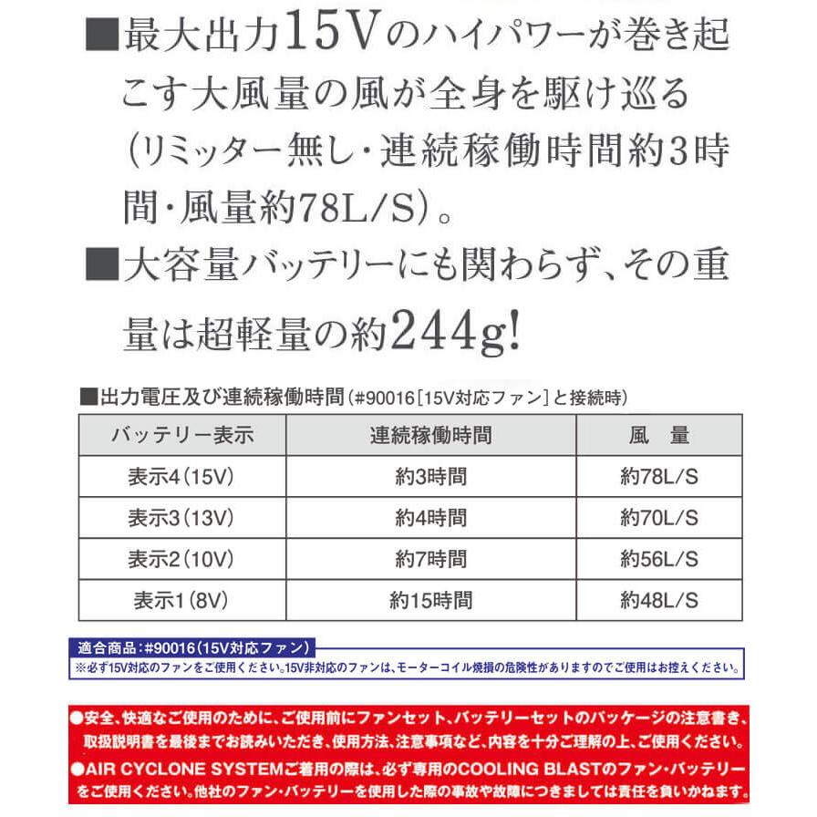 アイズフロンティア クーリングブラスト ファン＋15Vバッテリーセット