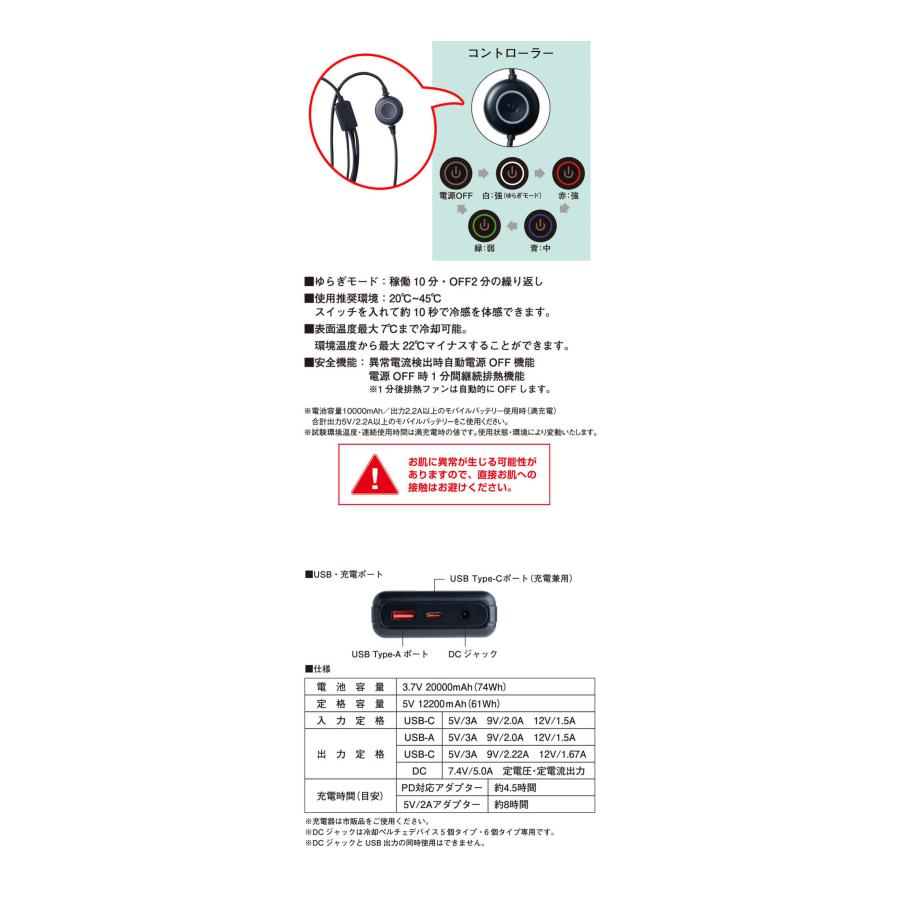 アイズフロンティア 冷却ペルチェデバイス(タイプ4)+バッテリーセット 2個2着 I'Z FRONTIER 2025年新商品 アイズフロンティア 冷却ペルチェ4個