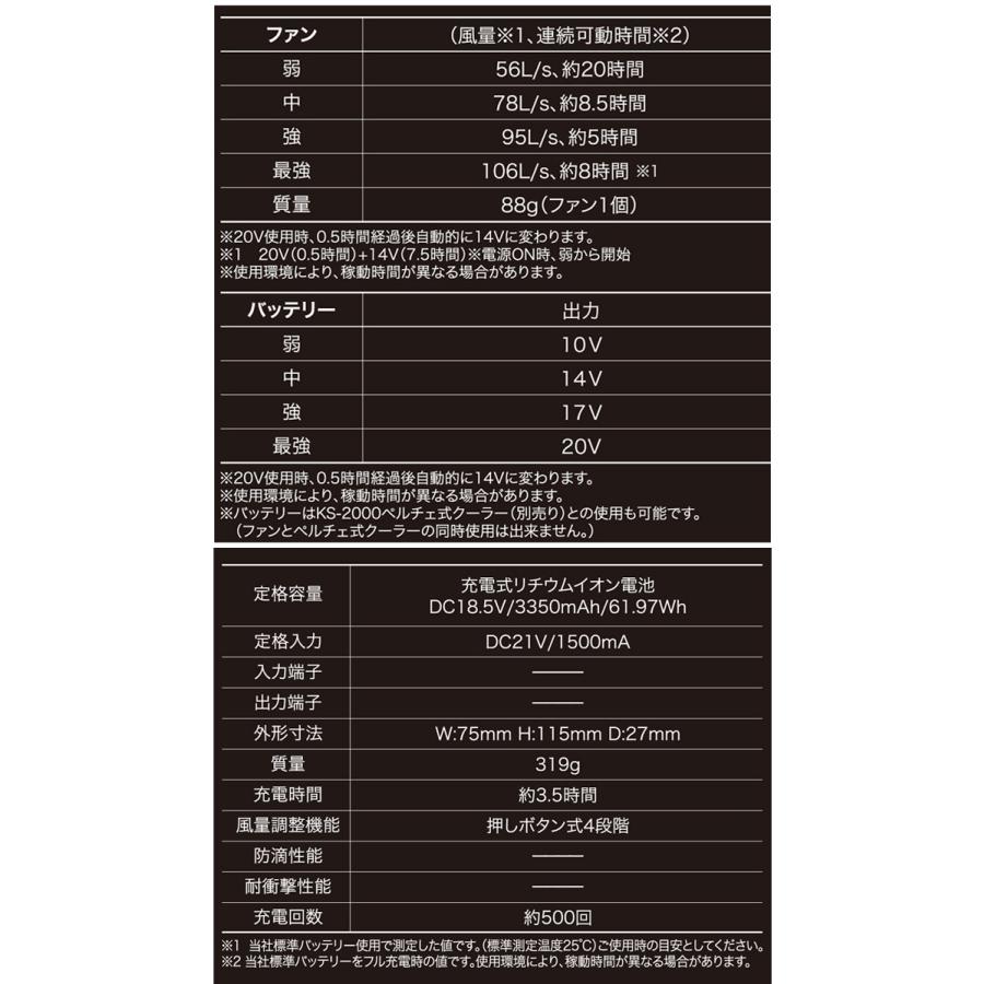 クロダルマ エアセンサー1 ハーネス対応ベスト・新型20Vバッテリーファンセット 26886+KS-200 2024年春夏新作｜michioshopsp｜09