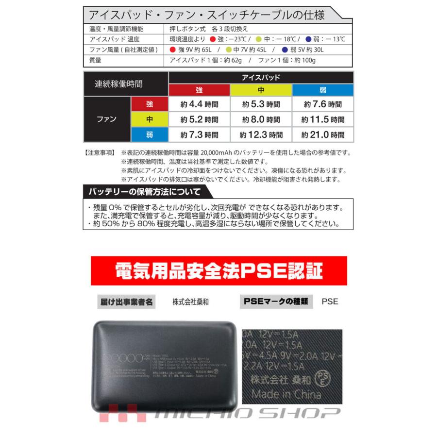 SOWA（ソーワ） アイスファンセット ペルチェ仕様 14109 コンプリート