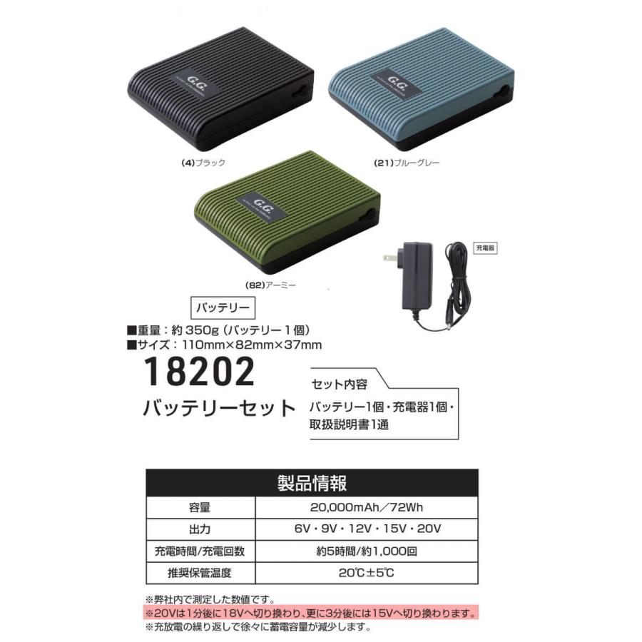 SOWA（ソーワ） [在庫限り]SOWA 桑和 ファン＋20Vバッテリーセット