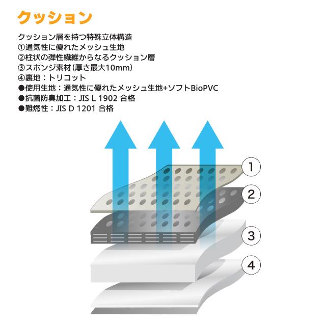 ＣＬＡＺＺＩＯ　クラッツィオエアー　ミツビシ　デリカバン　ＤＸ系 |  | 08