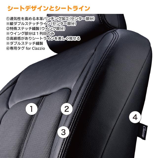 健　RP8　標準　合皮 CLAZZIO クラッツィオセンターレザー ホンダ ステップワゴン