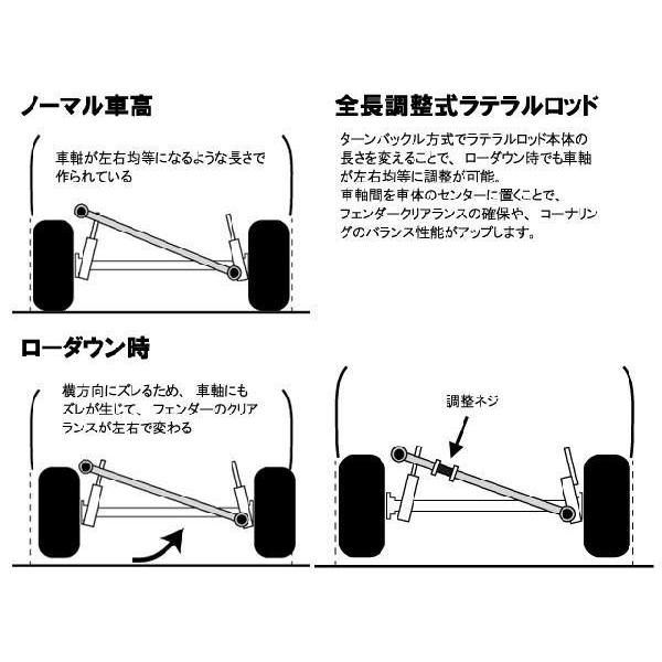 スズキ アルト HA23系 全長調整式ラテラルロッド : MICK スズキ アルト HA23系 全長調整式ラテラルロッド : MICK