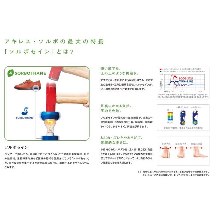 アキレス ソルボ 308 Srz3080 Sorbo メンズ 紳士靴 ウォーキングシューズ カジュアル 日本製 チャコール ウォームグレー Sorbo308gy ミッキー靴店 通販 Yahoo ショッピング