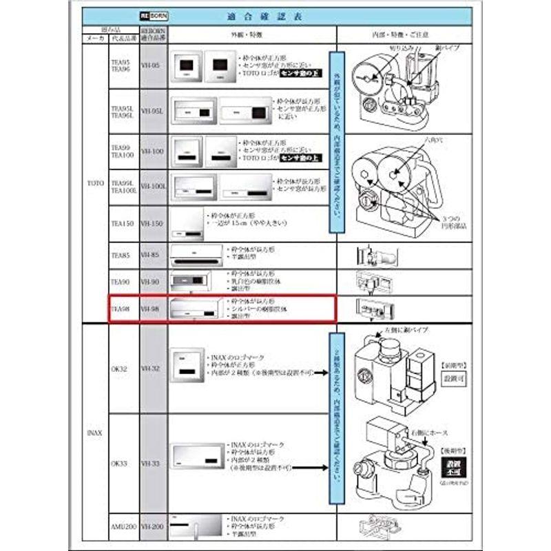 VH-98デルマン　壁埋め込み型小便器センサ再生キット　REBORN(リボーン)　TOTO　TEA98対応　専用パネル長方形