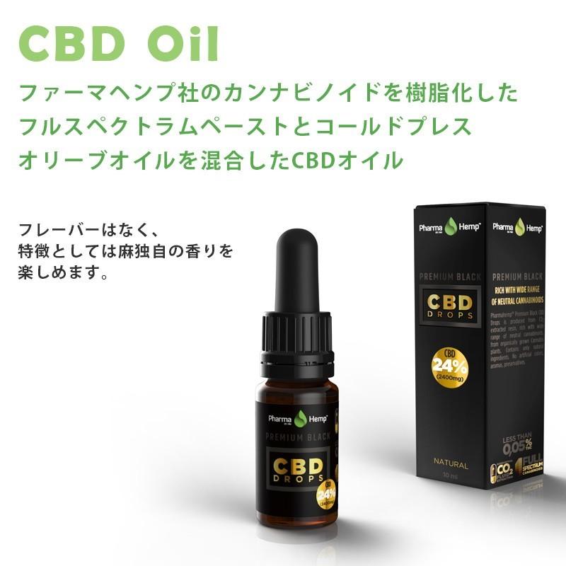 20%OFFクーポン対象 cbdオイル CBD オイル 6.6% 660mg 内容量10ml ファーマヘンプ フルスペクトラム プレゼント｜micks00｜04