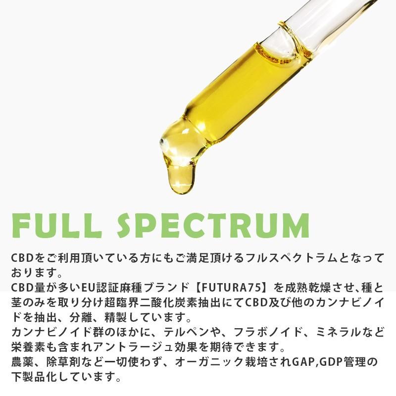 CBD オイル 12% 1200mg 10ml ファーマヘンプ フルスペクトラム 高濃度 CBDオイル｜micks00｜05