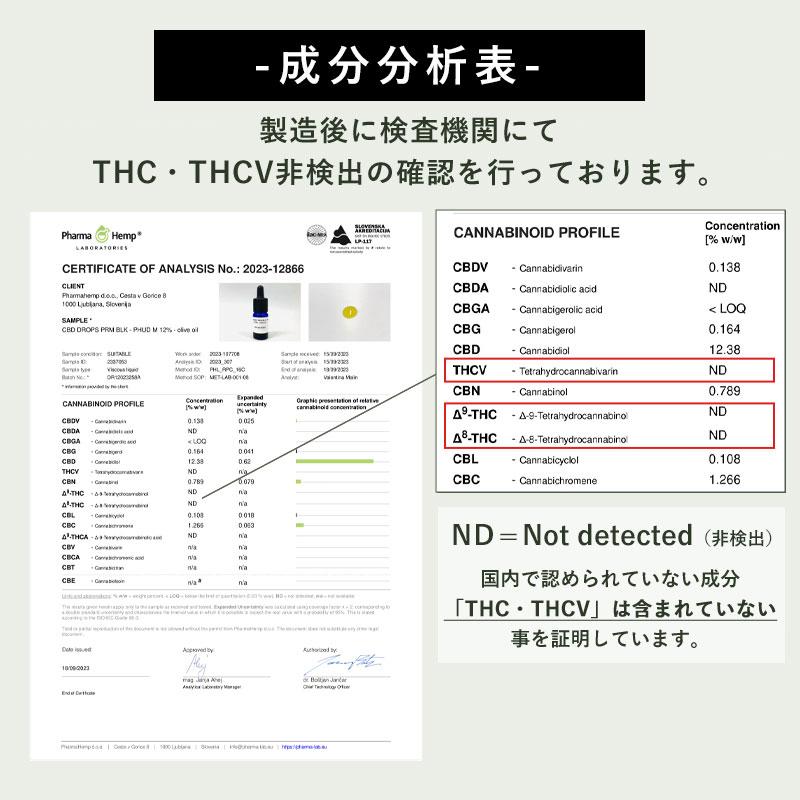 CBD オイル 12% 1200mg 10ml ファーマヘンプ フルスペクトラム 高濃度 CBDオイル｜micks00｜10