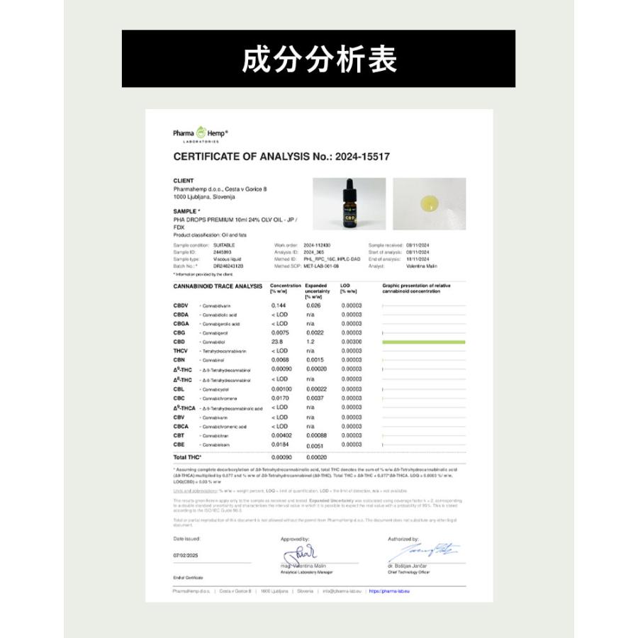 Pharma Hemp CBDオイル 24% 10ml ファーマヘンプ CBD オイル 24% 2400mg 10ml ファーマスペクトラム 高濃度 高