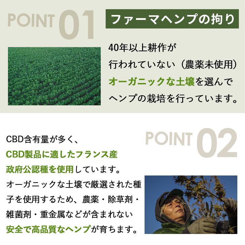 Pharma Hemp CBDオイル 24% 10ml ファーマヘンプ 24% プレミアムブラックオイルドロップ Premium Black Oil Drop