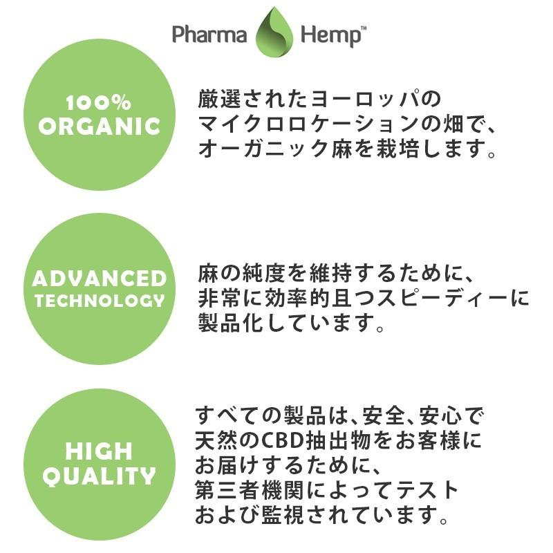 Pharma Hemp CBDオイル 24% 10ml ファーマヘンプ 24top.jpg