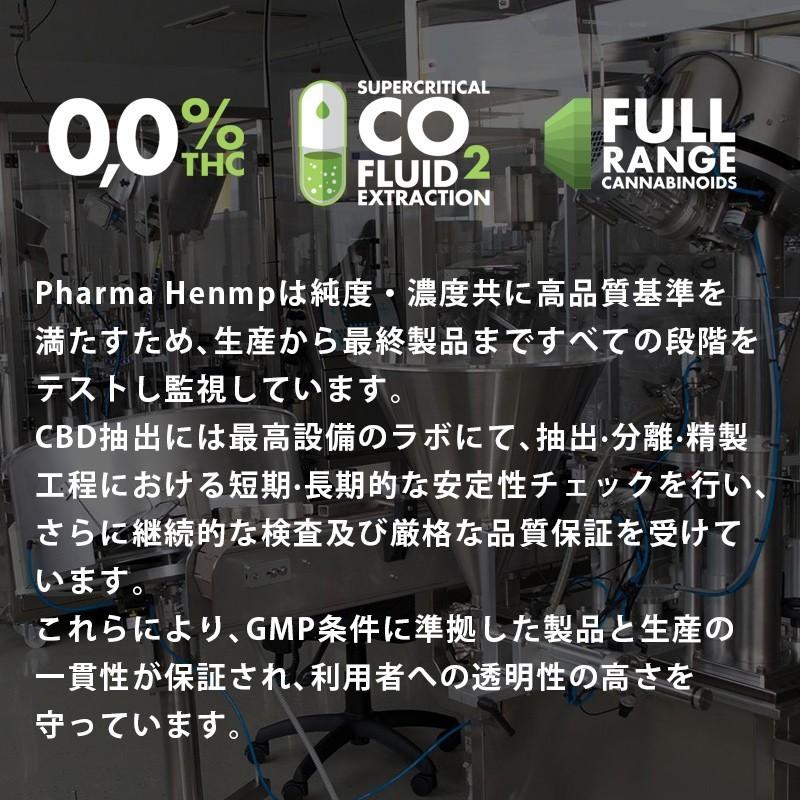 Pharma Hemp CBDオイル 24% 10ml PharmaHemp CBDオイル 24% ファーマヘンプ Pharma hemp 24% ファーマ