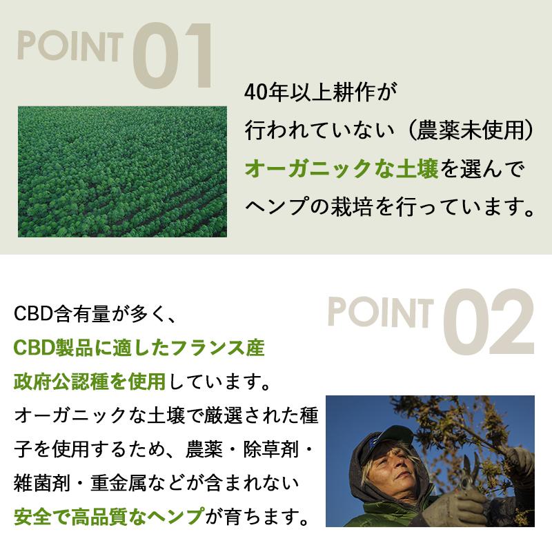 モリンダ　エンハンスト　CBDオイル×50本  新品未使用 世界中が注目するリラックス成分「CBD」を配合した スキンケア