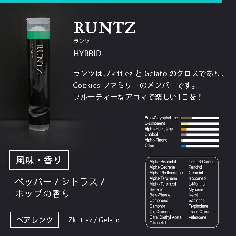 1ml×11種 カンナビステルペン 販売 オーガニック100%ピュア コロラド産