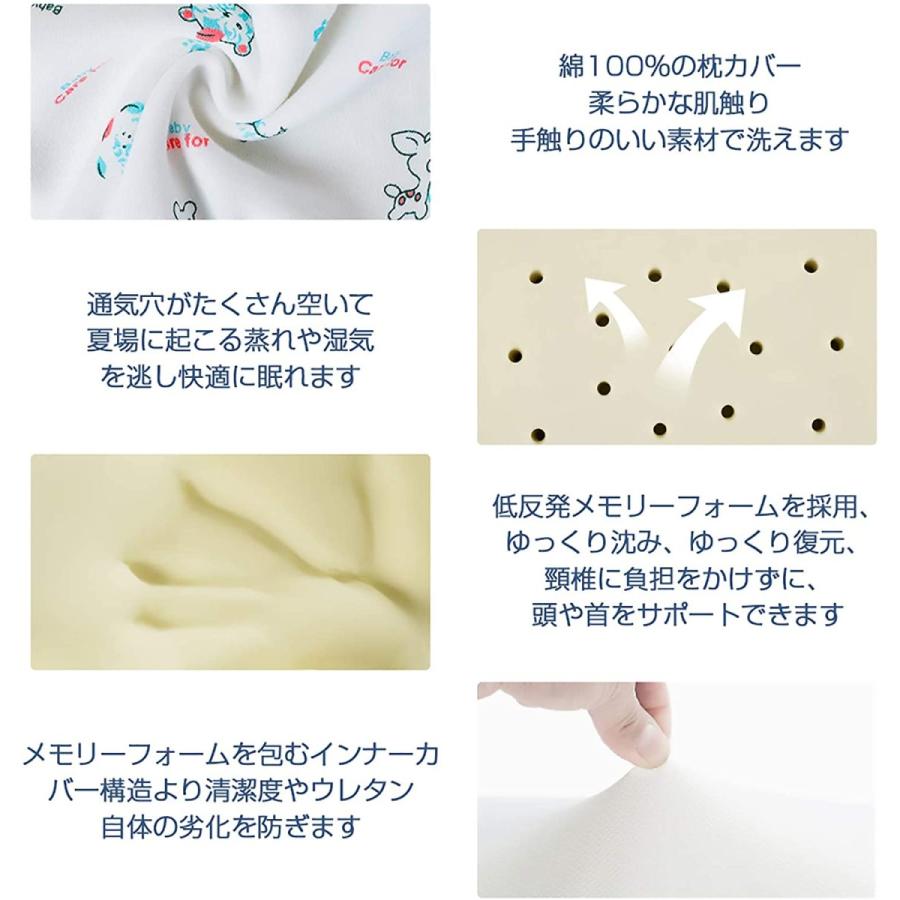 楽天スーパーセール】 Adokoo ベビーまくら 向き癖防止枕 絶壁頭 斜頭 変形 猫背 寝姿を矯 正 頭の形が良くなる 男女兼用 汗とり 快眠 低反発ピロー 綿 supplystudies.com 楽天スーパーセール】 Adokoo ベビーまくら 向き癖防止枕 絶壁頭 斜頭 変形 猫背 寝姿を矯 正 頭の形が良くなる 男女兼用 汗とり 快眠 低反発ピロー 綿 supplystudies.com