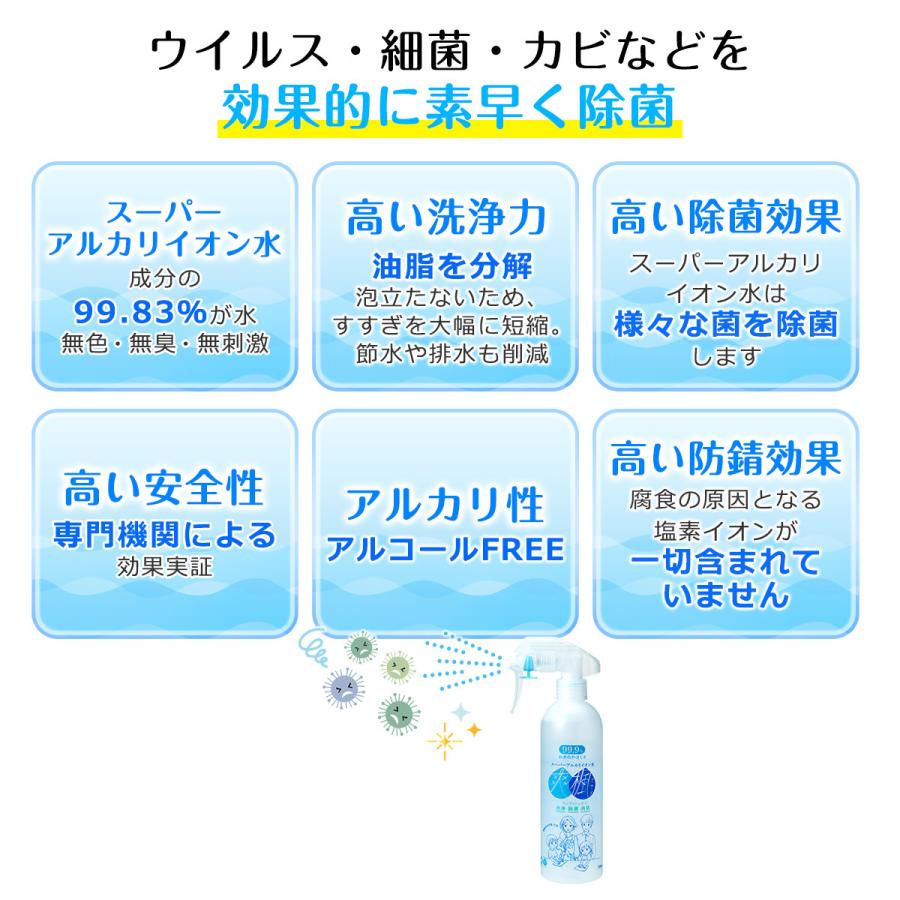 除菌スプレー　除菌水　清掃　消臭　汚れ落とし　静電気防止　アルカリイオン水　300mlの1本 |  | 02