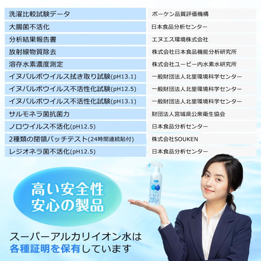 除菌スプレー　除菌水　清掃　消臭　汚れ落とし　静電気防止　アルカリイオン水　300mlの1本 |  | 08