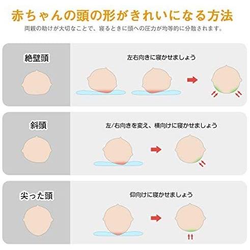 Adokoo ベビー枕 新生児 赤ちゃん 人気上昇中 ベビーまくら 向き癖防止枕 絶壁頭 変形 斜頭 頭の形が綺麗になる ドーナツ枕 汗とり対策 2 車柄