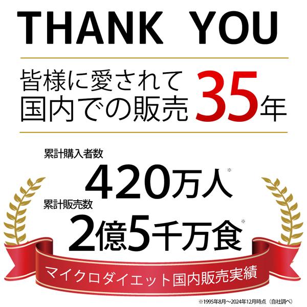 マイクロダイエットドリンク ミックスパック14食(AXFEY1-NAH0021)【送料無料】 | サニーヘルス | 10