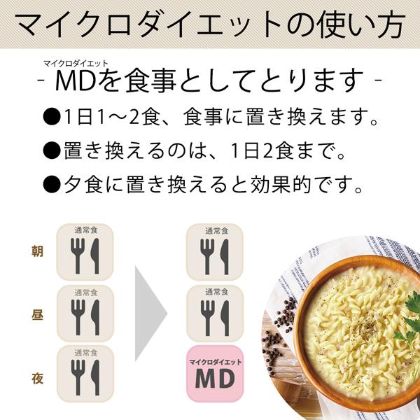 サニーヘルス マイクロダイエット リゾット＆パスタ ミックスパック 14