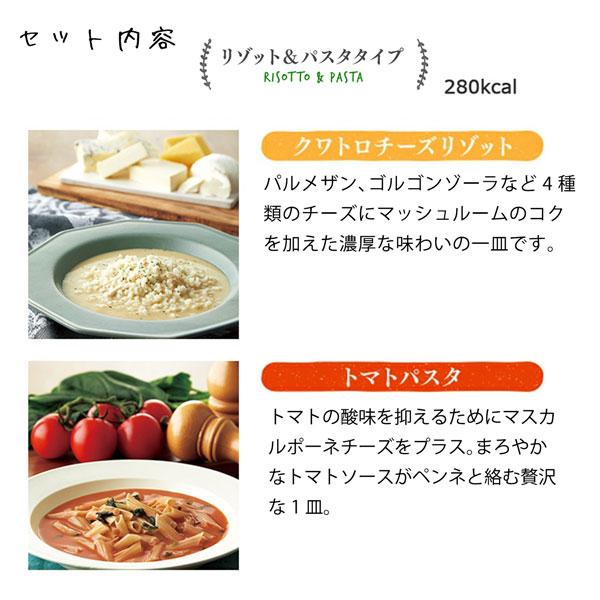 サニーヘルス マイクロダイエット7日間お試しセット(7食 サニーヘルス マイクロダイエット7日間お試しセット(7食