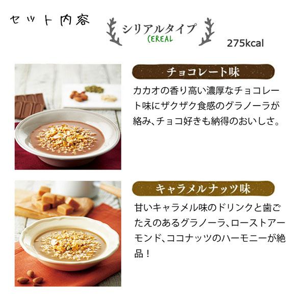 サニーヘルス マイクロダイエット7日間お試しセット(7食 サニーヘルス マイクロダイエット7日間お試しセット(7食