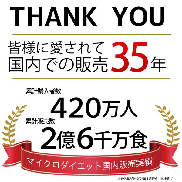 サニーヘルス マイクロダイエット14食4箱セット(7食3箱付き サニーヘルス マイクロダイエット14食4箱セット(7食3箱付き